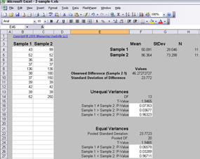 2-Sample t Excel Calculator