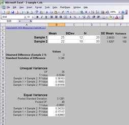 2-Sample t Excel Calculator